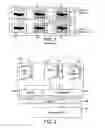Fig. 02 - Testing of integrated circuits using boundary scan