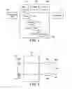 Fig. 03 - Testing of integrated circuits using boundary scan