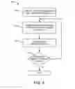 Fig. 04 - Generating test sets for diagnosing scan chain failures