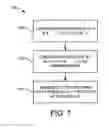 Fig. 06 - Generating test sets for diagnosing scan chain failures