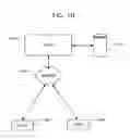 Fig. 09 - Generating test sets for diagnosing scan chain failures