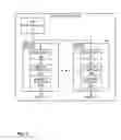 Fig. 02 - Built-in self test (BIST) architecture having distributed interpretation and generalized command protocol