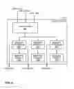 Fig. 05 - Built-in self test (BIST) architecture having distributed interpretation and generalized command protocol