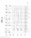 Fig. 06 - Semiconductor integrated circuit and memory test method