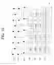 Fig. 11 - Semiconductor integrated circuit and memory test method