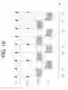 Fig. 19 - Semiconductor integrated circuit and memory test method