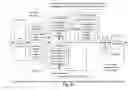 Fig. 23 - LDPC (low density parity check) coded signal decoding using parallel and simultaneous bit node and check node processing