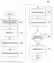 Fig. 01 - Systems and methods for generating technical documentation from enterprise service-oriented architecture content
