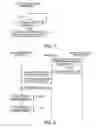 Fig. 06 - Content administration system