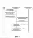 Fig. 07 - Content administration system