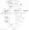 Fig. 09 - Method and system for online creation and publication of user-generated stories