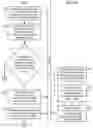 Fig. 01 - ADAPTIVE SERVER-BASED LAYOUT OF WEB DOCUMENTS