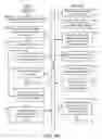 Fig. 04 - ADAPTIVE SERVER-BASED LAYOUT OF WEB DOCUMENTS