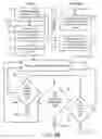Fig. 05 - ADAPTIVE SERVER-BASED LAYOUT OF WEB DOCUMENTS