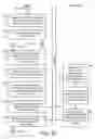 Fig. 07 - ADAPTIVE SERVER-BASED LAYOUT OF WEB DOCUMENTS
