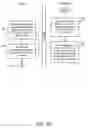 Fig. 08 - ADAPTIVE SERVER-BASED LAYOUT OF WEB DOCUMENTS