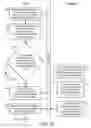 Fig. 09 - ADAPTIVE SERVER-BASED LAYOUT OF WEB DOCUMENTS