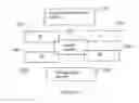Fig. 10 - Method and system for online transformation using an image URL application programming interface (API)