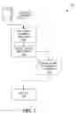 Fig. 03 - Document content analysis technology for reducing cognitive load