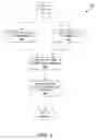 Fig. 04 - Document content analysis technology for reducing cognitive load