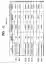 Fig. 13 - Interaction data display apparatus, processing apparatus and method for displaying the interaction data