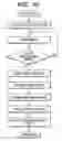 Fig. 44 - Interaction data display apparatus, processing apparatus and method for displaying the interaction data