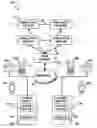 Fig. 01 - MAPPING USER EMOTIONAL STATE TO AVATAR IN A VIRTUAL WORLD