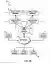 Fig. 04 - MAPPING USER EMOTIONAL STATE TO AVATAR IN A VIRTUAL WORLD