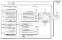 Fig. 01 - Automated support scheme for electronic forms