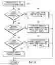 Fig. 06 - Automated support scheme for electronic forms