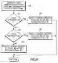 Fig. 07 - Automated support scheme for electronic forms