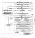 Fig. 01 - System in an office application for providing content dependent help information
