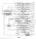 Fig. 08 - System in an office application for providing content dependent help information