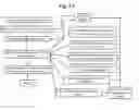 Fig. 03 - Automatically generating audiovisual works