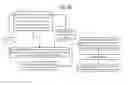 Fig. 04 - Automatically generating audiovisual works