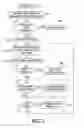 Fig. 03 - Preview mode for content