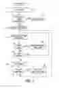 Fig. 06 - Preview mode for content