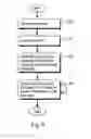 Fig. 06 - Method and a system for creating a website guide