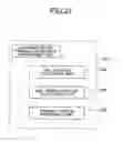 Fig. 28 - Determining macro blocks terminal for integrated circuit layout