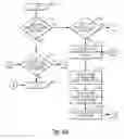 Fig. 07 - Method and system for performing target enlargement in the presence of constraints