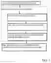 Fig. 04 - System for performing verification of logic circuits