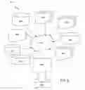 Fig. 10 - Structure for time based driver output transition (slew) rate compensation