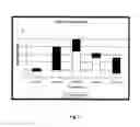 Fig. 04 - Performance visualization of delay in circuit design