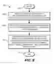 Fig. 06 - Method and computer program for configuring an integrated circuit design for static timing analysis