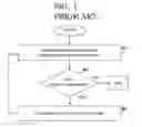 Fig. 02 - Slack sensitivity to parameter variation based timing analysis