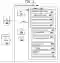 Fig. 03 - Slack sensitivity to parameter variation based timing analysis