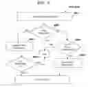 Fig. 06 - Slack sensitivity to parameter variation based timing analysis
