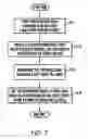 Fig. 06 - System for using partitioned masks to build a chip