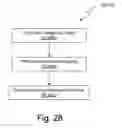 Fig. 43 - Timing driven force directed placement flow