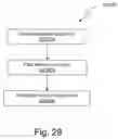 Fig. 44 - Timing driven force directed placement flow